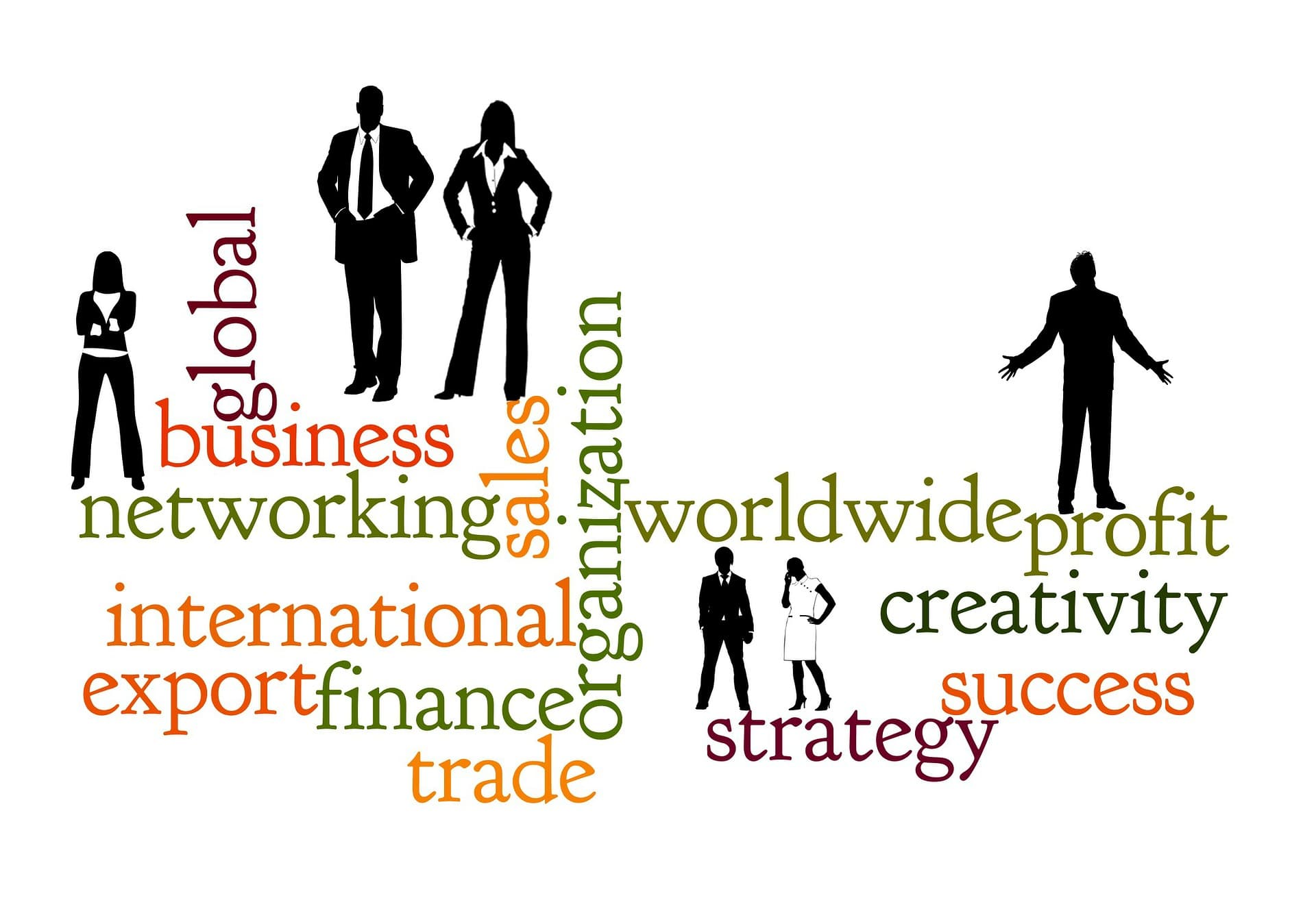 Global textile business: networking, export, trade and worldwide reach